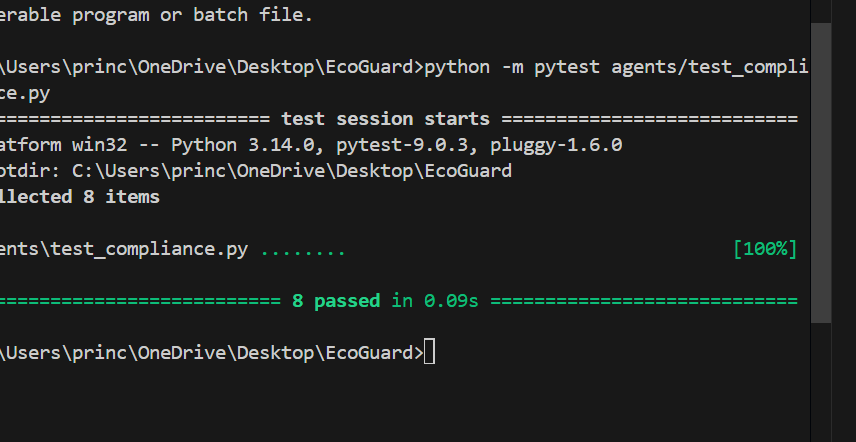 PyTest Execution Results - test_compliance.py